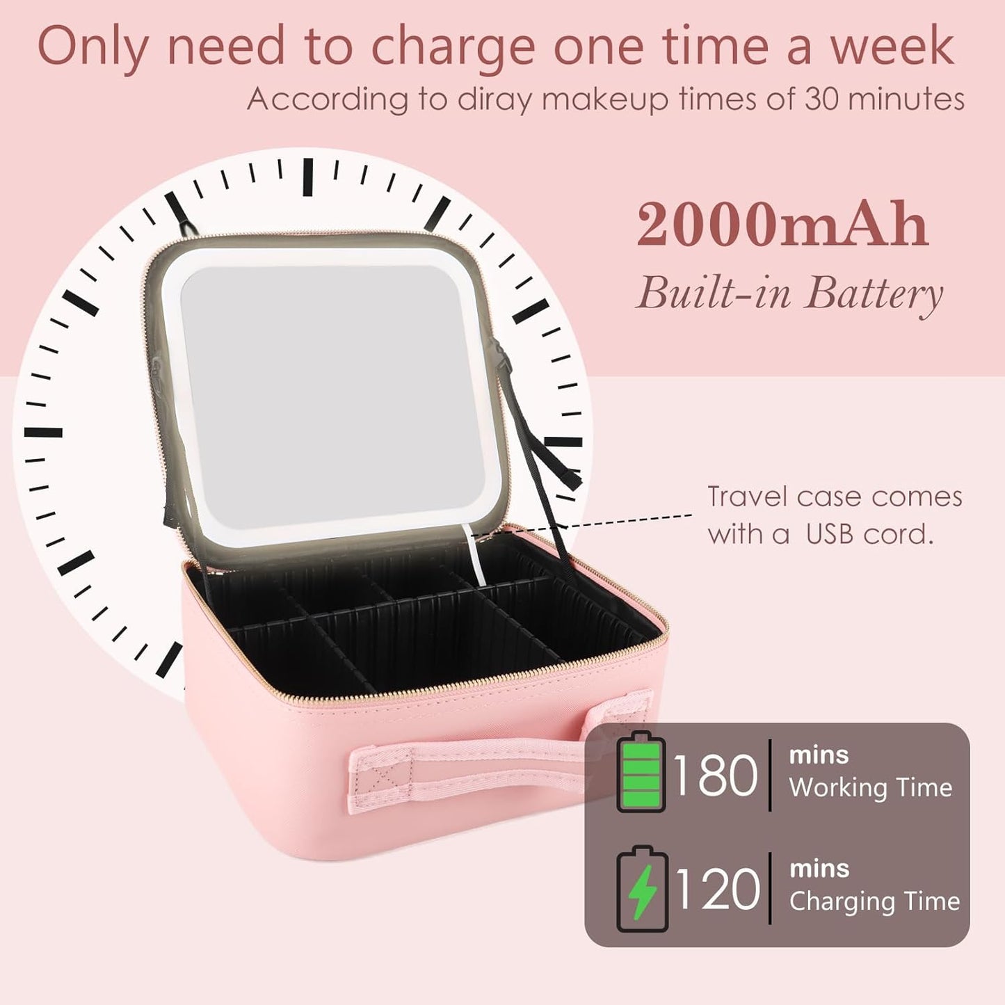 LED Makeup Organizer